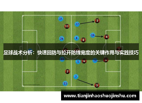 足球战术分析：快速回防与拉开防线宽度的关键作用与实践技巧